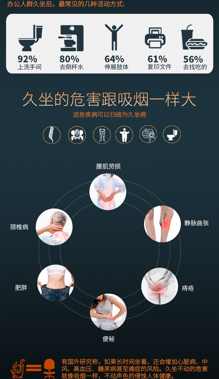 3D光能巴馬坐墊