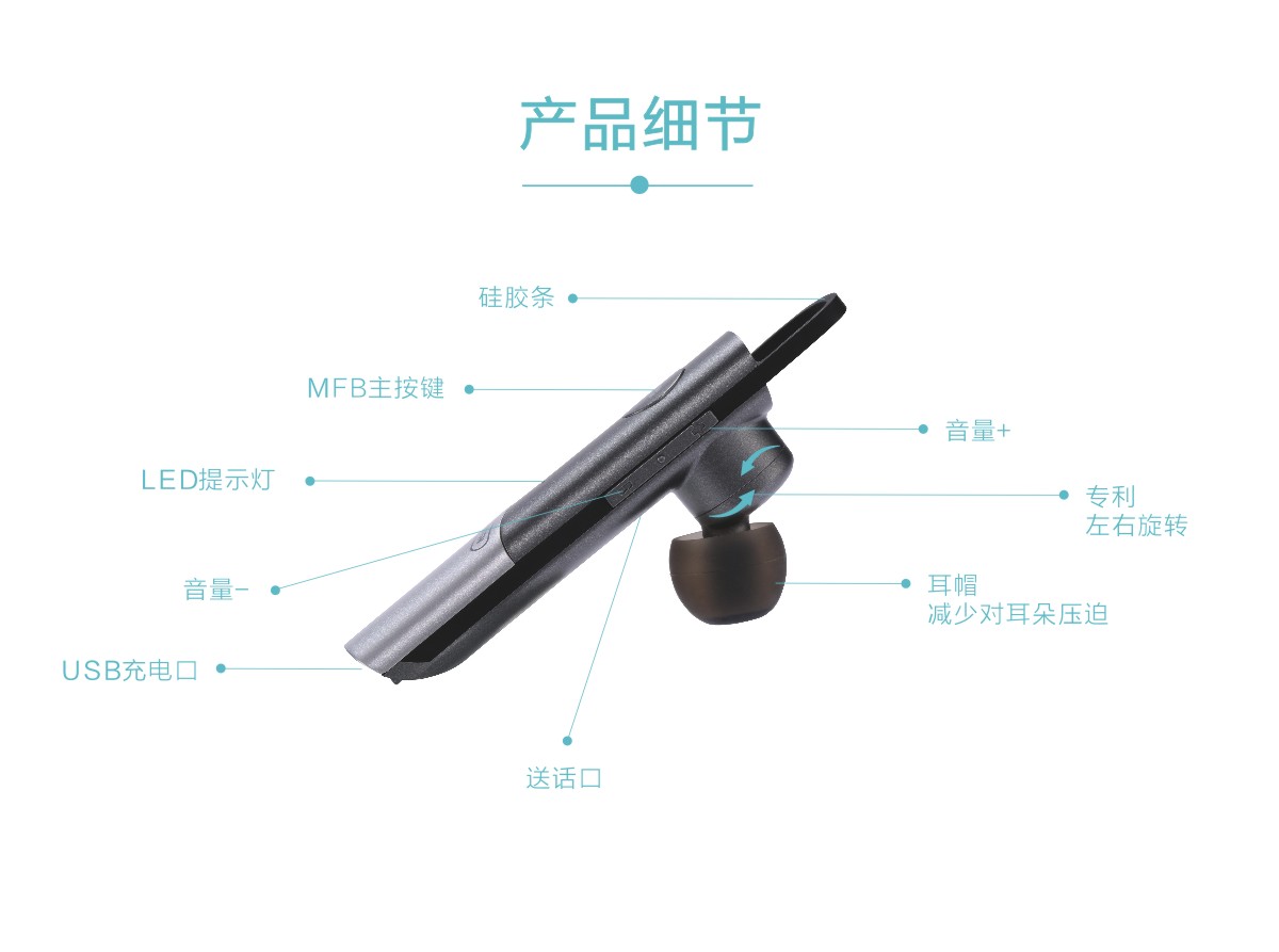 BS300  藍(lán)牙耳機(jī)