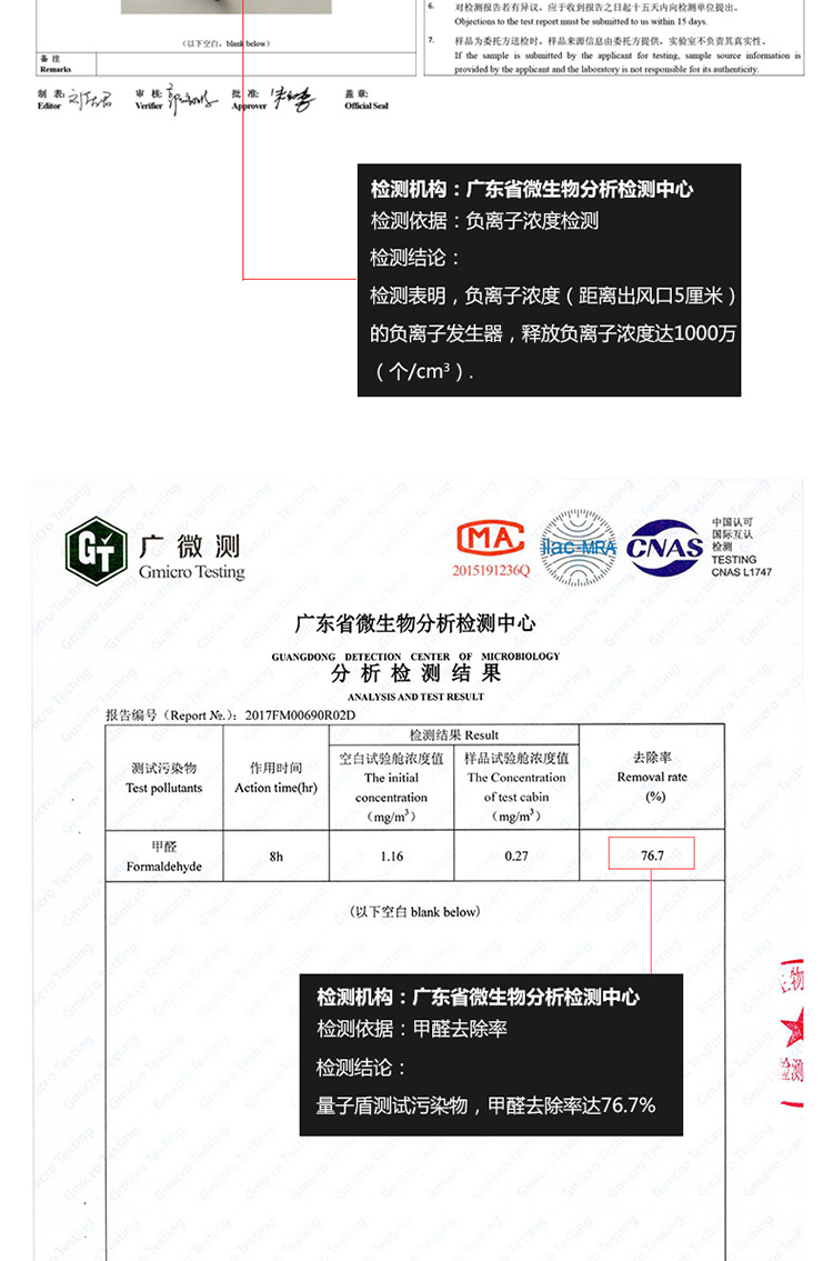 量子盾智能口罩防霧霾二手煙除甲醛隨身負(fù)離子空氣凈化器 PM2.5
