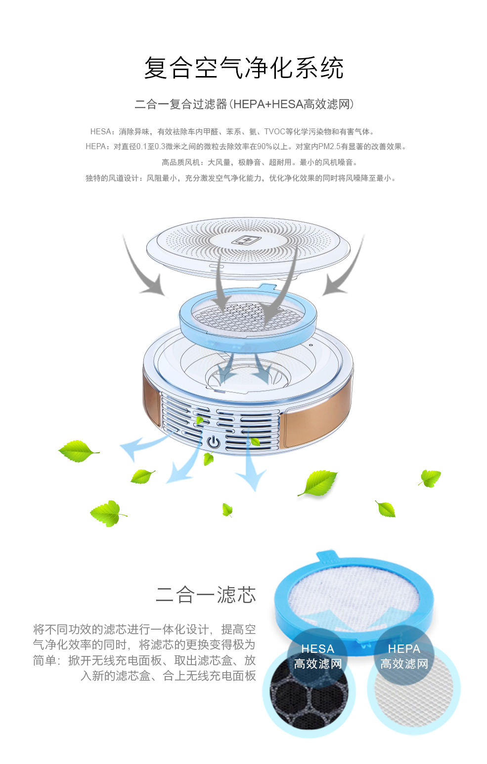 高端車載無線充空氣凈化器