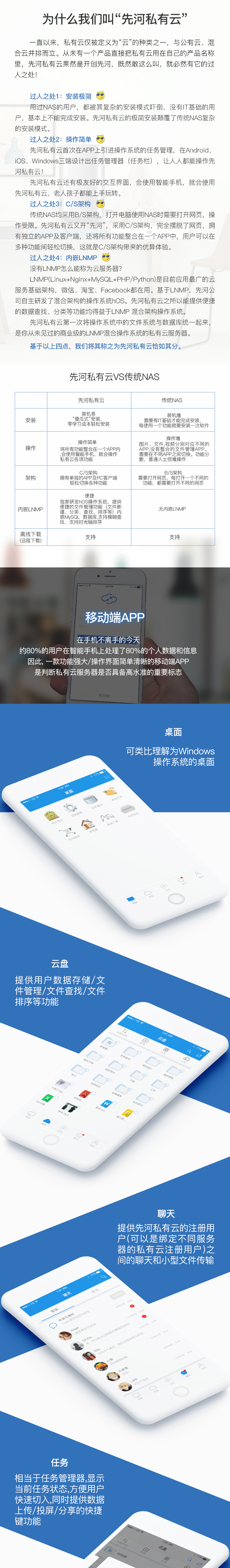 先河私有云網(wǎng)盤