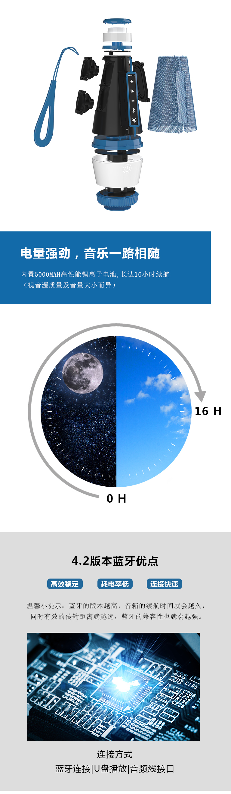 便攜式多功能藍(lán)牙音箱