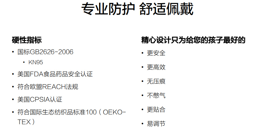 泡泡糖系列口罩 專業(yè)防護 舒適佩戴